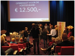 Opbrengst voor de Voedselbank